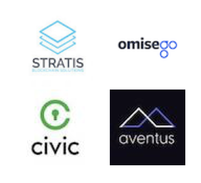 My Alt-Coins.  Civic, Aventus, Stratis and OmiseGo
